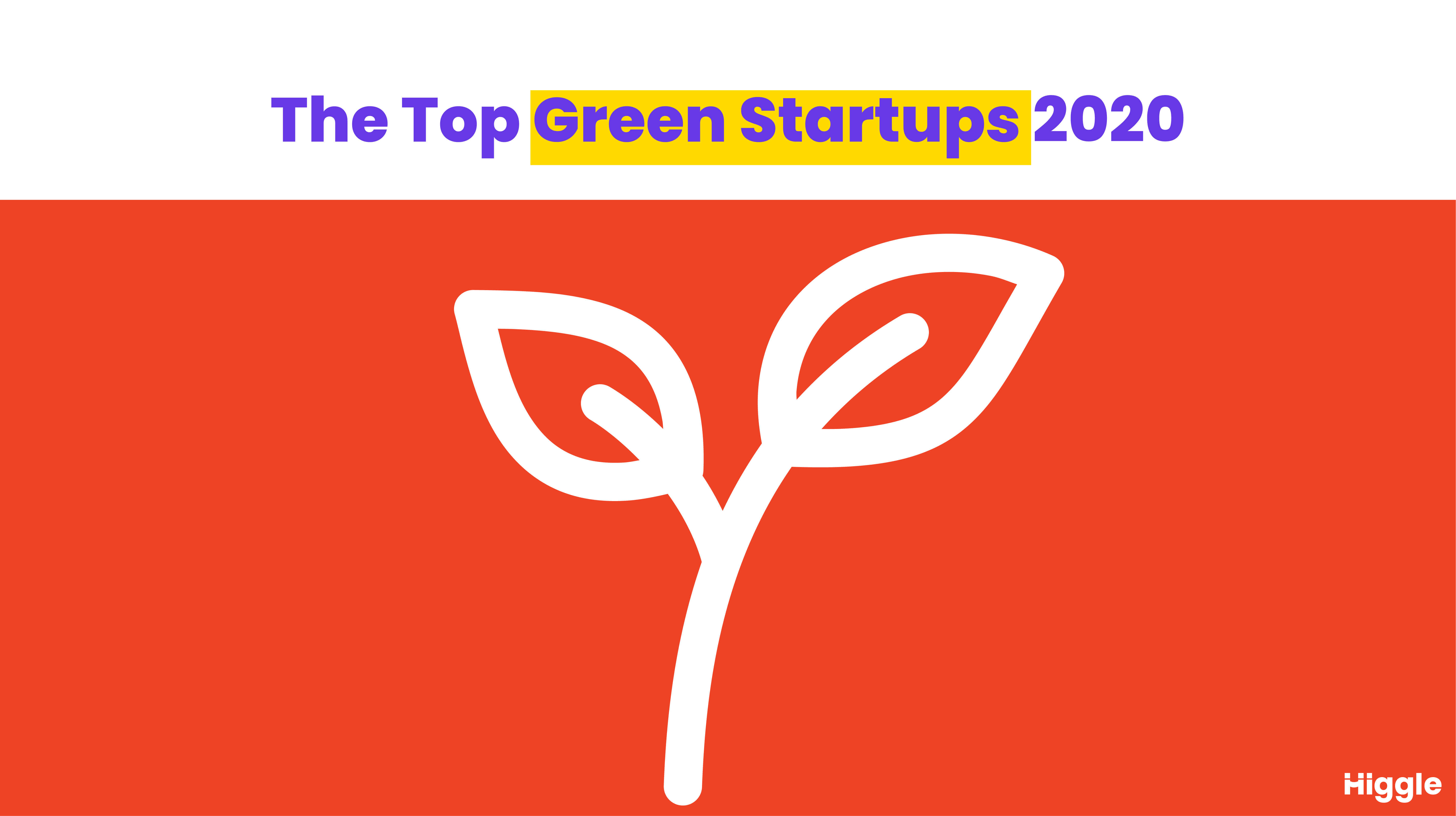 top green startups 2020